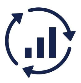 optimisation performance data database
